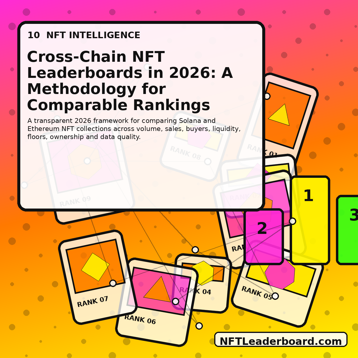 Original abstract NFT editorial artwork for Cross-Chain NFT Leaderboards in 2026: A Methodology for Comparable Rankings, watermarked NFTLeaderboard.com