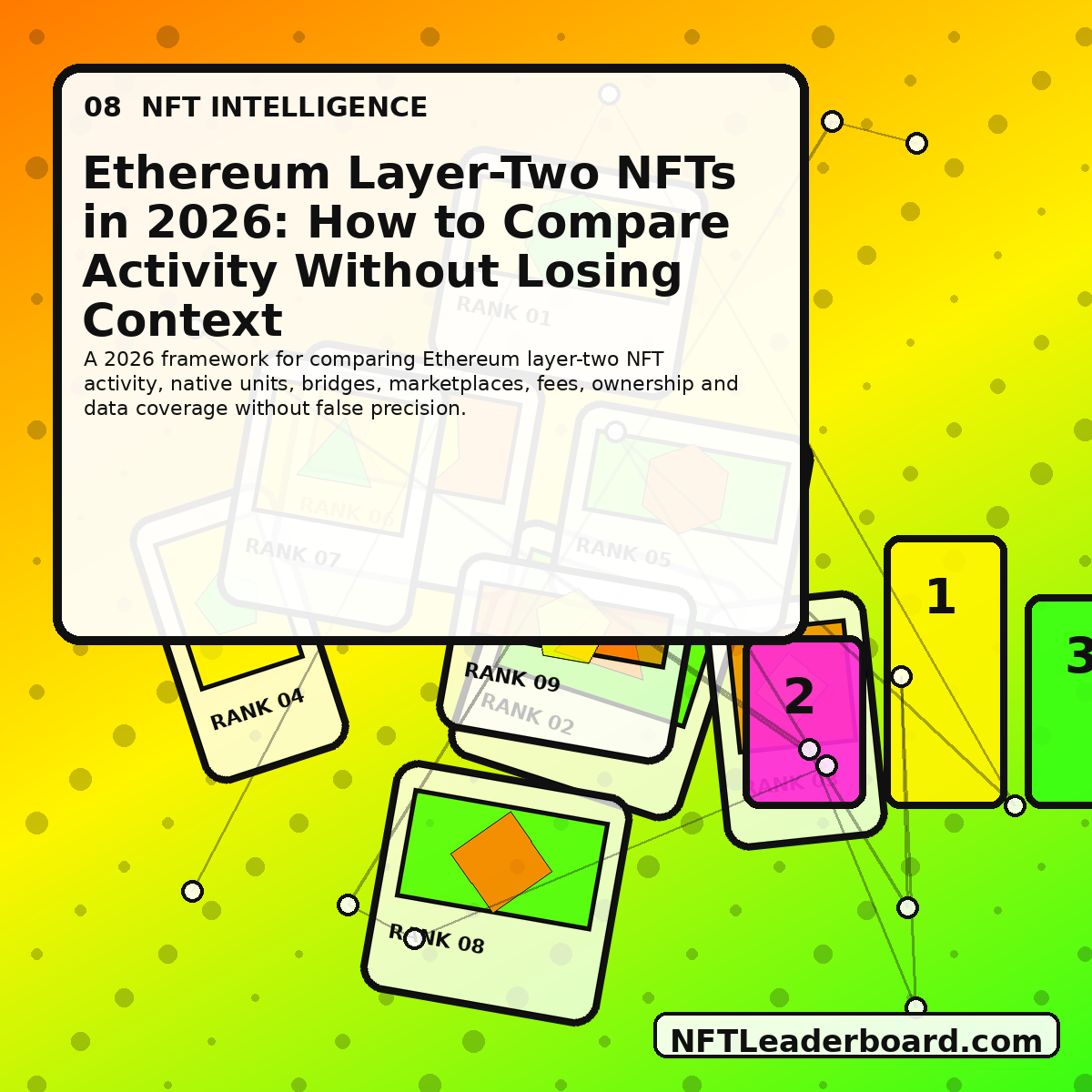Original abstract NFT editorial artwork for Ethereum Layer-Two NFTs in 2026: How to Compare Activity Without Losing Context, watermarked NFTLeaderboard.com