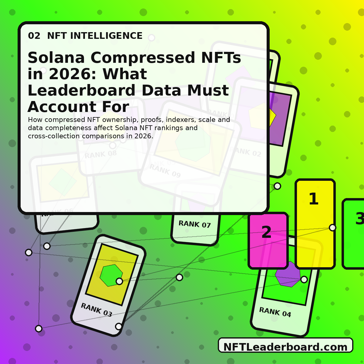Original abstract NFT editorial artwork for Solana Compressed NFTs in 2026: What Leaderboard Data Must Account For, watermarked NFTLeaderboard.com
