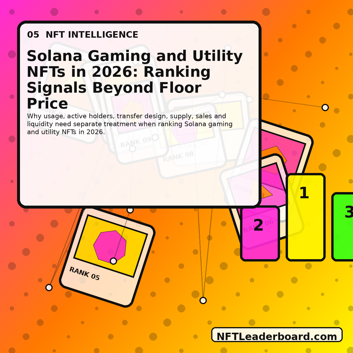 Original abstract NFT editorial artwork for Solana Gaming and Utility NFTs in 2026: Ranking Signals Beyond Floor Price, watermarked NFTLeaderboard.com