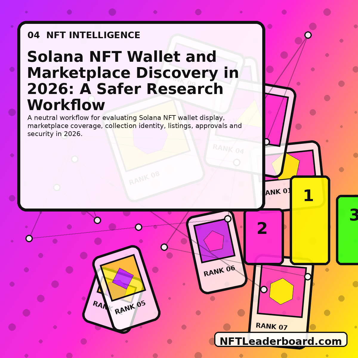 Original abstract NFT editorial artwork for Solana NFT Wallet and Marketplace Discovery in 2026: A Safer Research Workflow, watermarked NFTLeaderboard.com