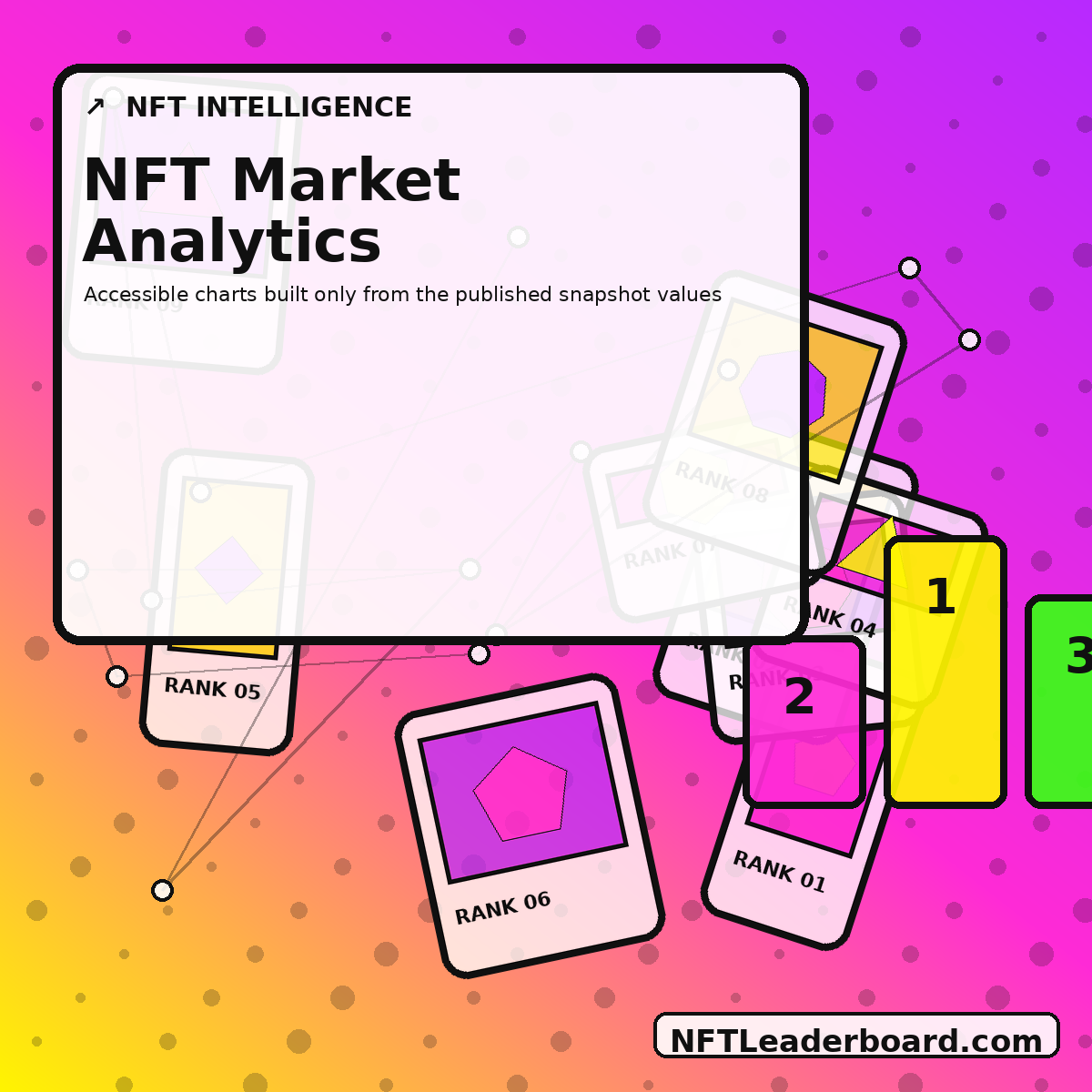 Original abstract NFT market analytics artwork watermarked NFTLeaderboard.com