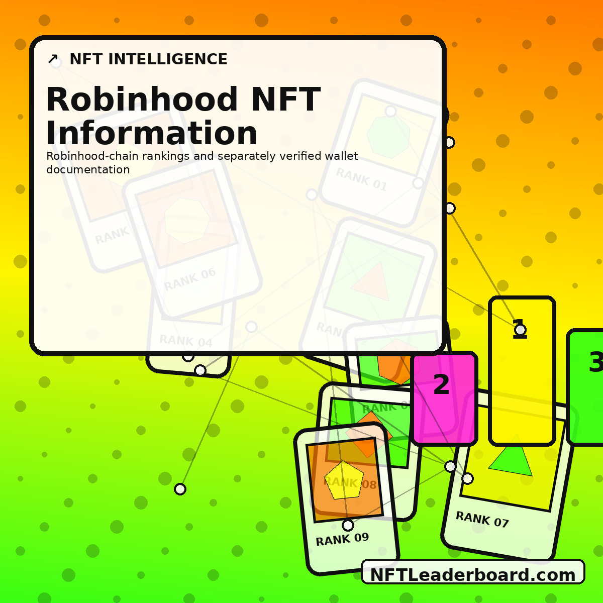 Original abstract wallet and NFT information artwork watermarked NFTLeaderboard.com