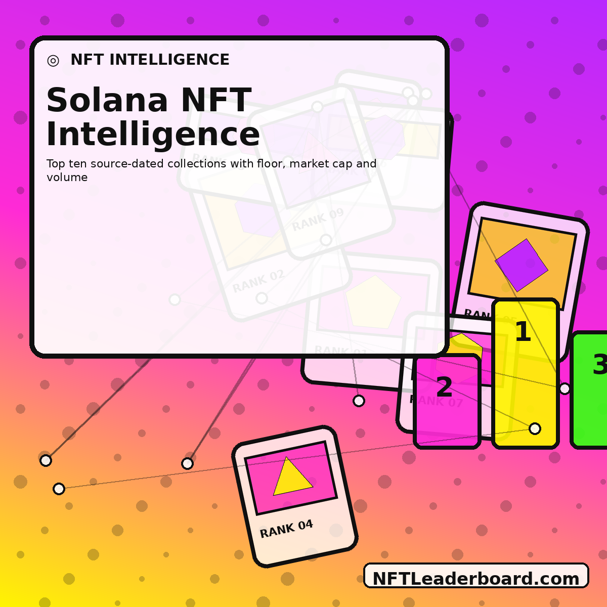 Original abstract Solana NFT analytics artwork watermarked NFTLeaderboard.com